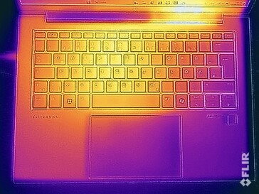 Surface temperatures stress test (top)