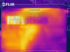 Temperatures bottom (stress test)