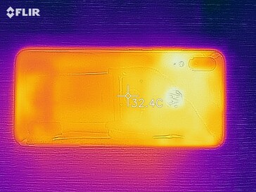 Heat map of the bottom of the device under load