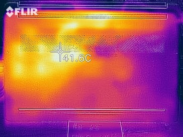 Heat map under load - bottom