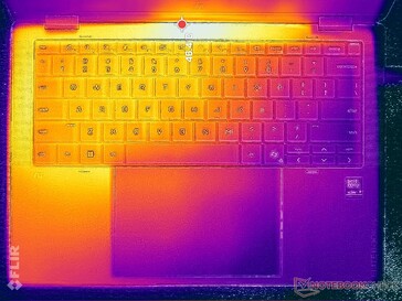 Prime95+FurMark stress (C cover)