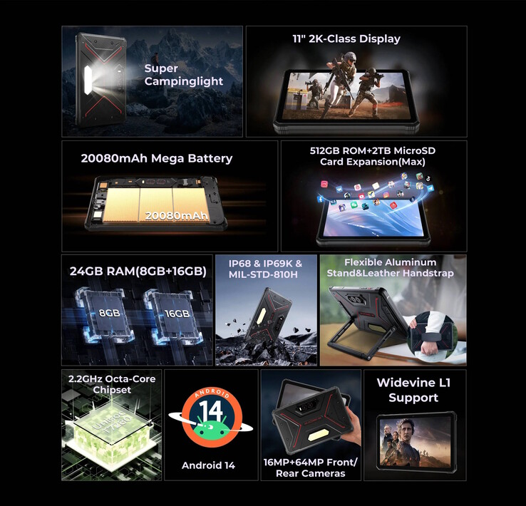 The 11-inch tablet has a huge battery and lots of storage (Image source: Hotwav)