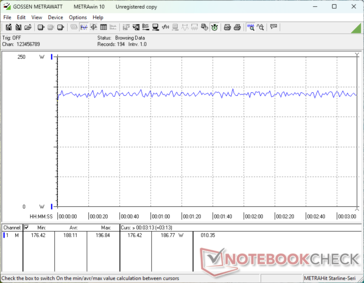 Cyberpunk 2077 1080p Ultra consumption