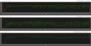 Prime95 plus FurMark stress test