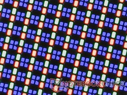 Sharp RGB subpixels from the glossy overlay