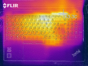 stress test heatmap, 21 degrees ambient temperature, top