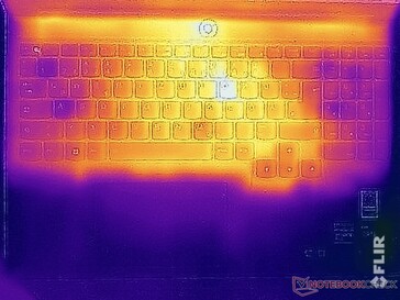 Surface temperatures stress test (top)