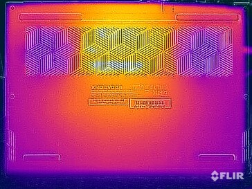 Surface temperatures stress test (bottom)