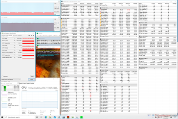 Prime95+FurMark stress