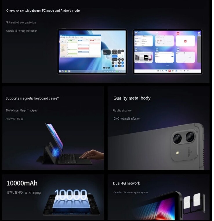 The image shows details regarding the T70 Pro tablet.