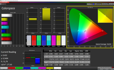 Elite x3: color space (AdobeRGB target color space)