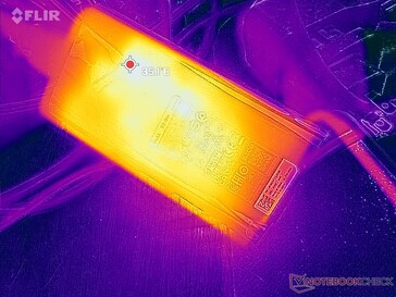 AC adapter reaches over 35 C when running demanding loads for long periods