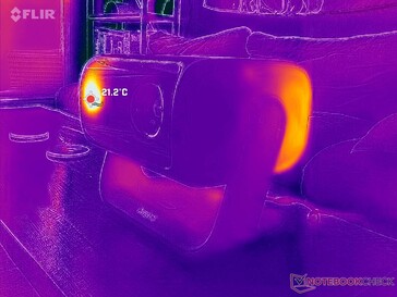 Thermal map after an hour of usage shows no temperature issues. However, there is no easy way to clean the internal fan and no removable air filter