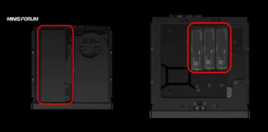 GPU and SSD support (Image source: MiniXPC)