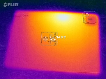 Surface temperatures: Bottom