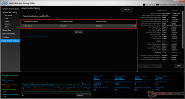 Intel XTU app to profile pairing showing an added pairing with tick box to enable/disable (left) and mouse-over buttons for edit and delete (right).