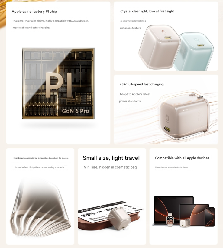 Main highlights of the Baseus PicoGo 45 W charger (Image source: Baseus - machine translated)