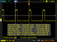 PWM testing for percentage of time a screen is on at 60% brightness