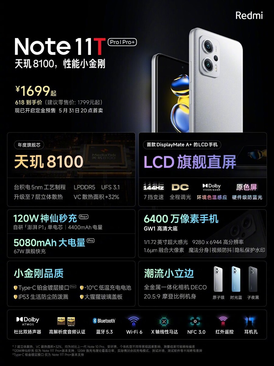 Xiaomi Redmi Note 11T Pro (Dimensity 8100)