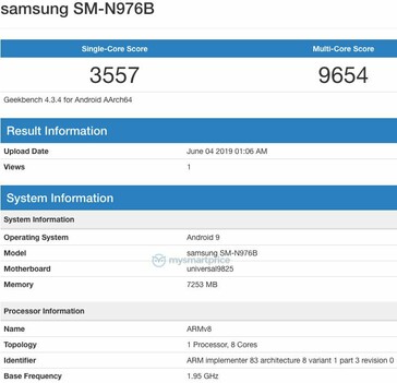 SM-N976B on Geekbench. (Image source: MySmartPrice/Geekbench)