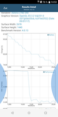 HTC U11 Plus: GFXBench T-Rex (OpenGL ES 2.0)