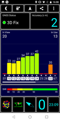 GPS test outdoors