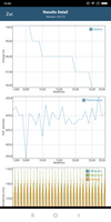 GFXBench battery test