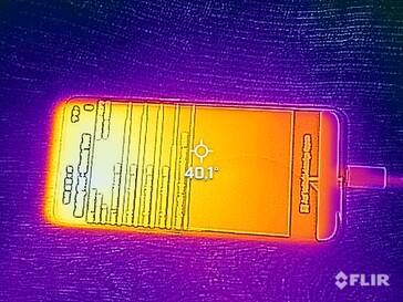 Heatmap Front