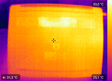 Heatmap bottom - idle