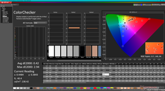 ColorChecker after calibration