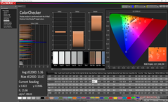 ColorChecker after calibration