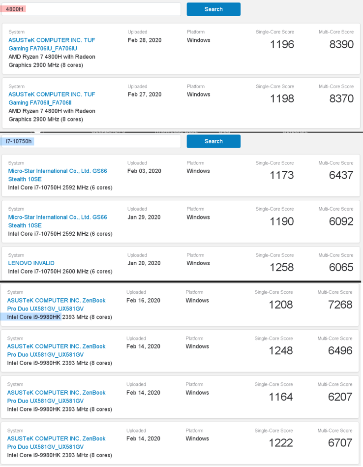 AMD Ryzen 7 4800H vs. Intel Core i9-9980HK vs. Intel Core i7-10750H. (Image source: Geekbench/@TUM_APISAK)