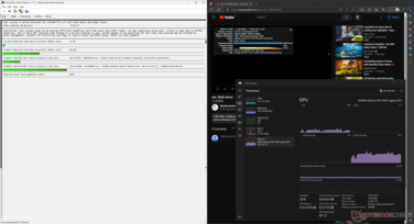 Measured DPC latency is somewhat on the higher side