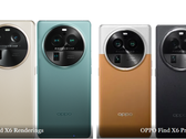 The "Find X6" versus the "X6 Pro". (Source: @evleaks, SparrowsNews)
