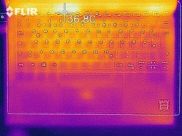 Heat map idle (top)