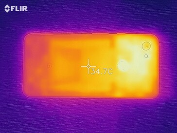 Heatmap of the bottom of the device under load