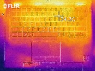 Heat development - Top (idle)