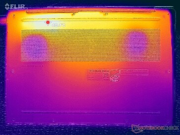 Cyberpunk 2077 stress (D cover)