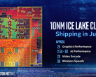 Intel Ice Lake-U promises up to 1.16x better gaming performance than the AMD Ryzen 7 3700U (Image source: Wikichip.org)