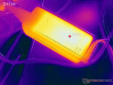 Ac adapter reaches over 33 C when running demanding loads