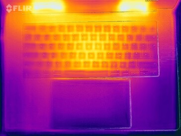 Heatmap stress test (top)