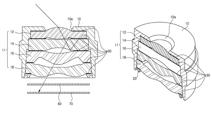 Samsung printed phone camera lens surface patent.