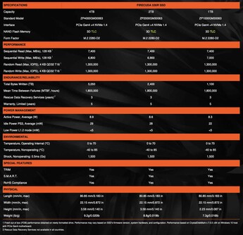 Seagate FireCuda 530R SSD details.