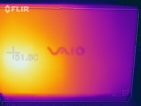 Heatmap of the bottom of the device under load