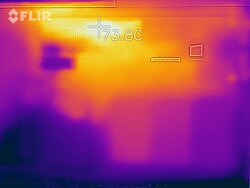 Maximum case temperature at the bottom during our stress test