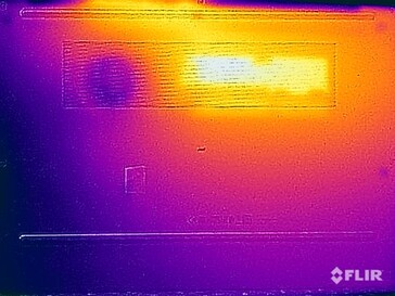 Surface temperatures bottom (stress test)