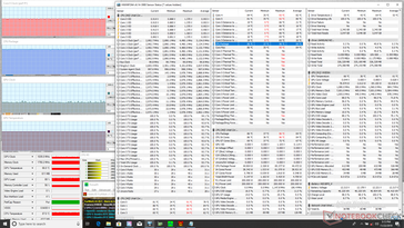 Prime95+FurMark stress