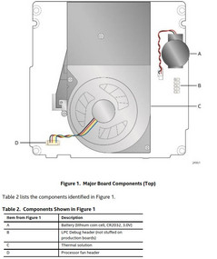 Intel June Canyon NUC cooling layout. (Source: Intel)