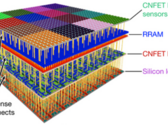 The ultra-dense nanotube lanes of communication between the memory and logic layers. (Source: Nature)