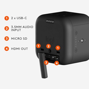 Connectivity options on the Mevo Core (Image Source: Logitech)